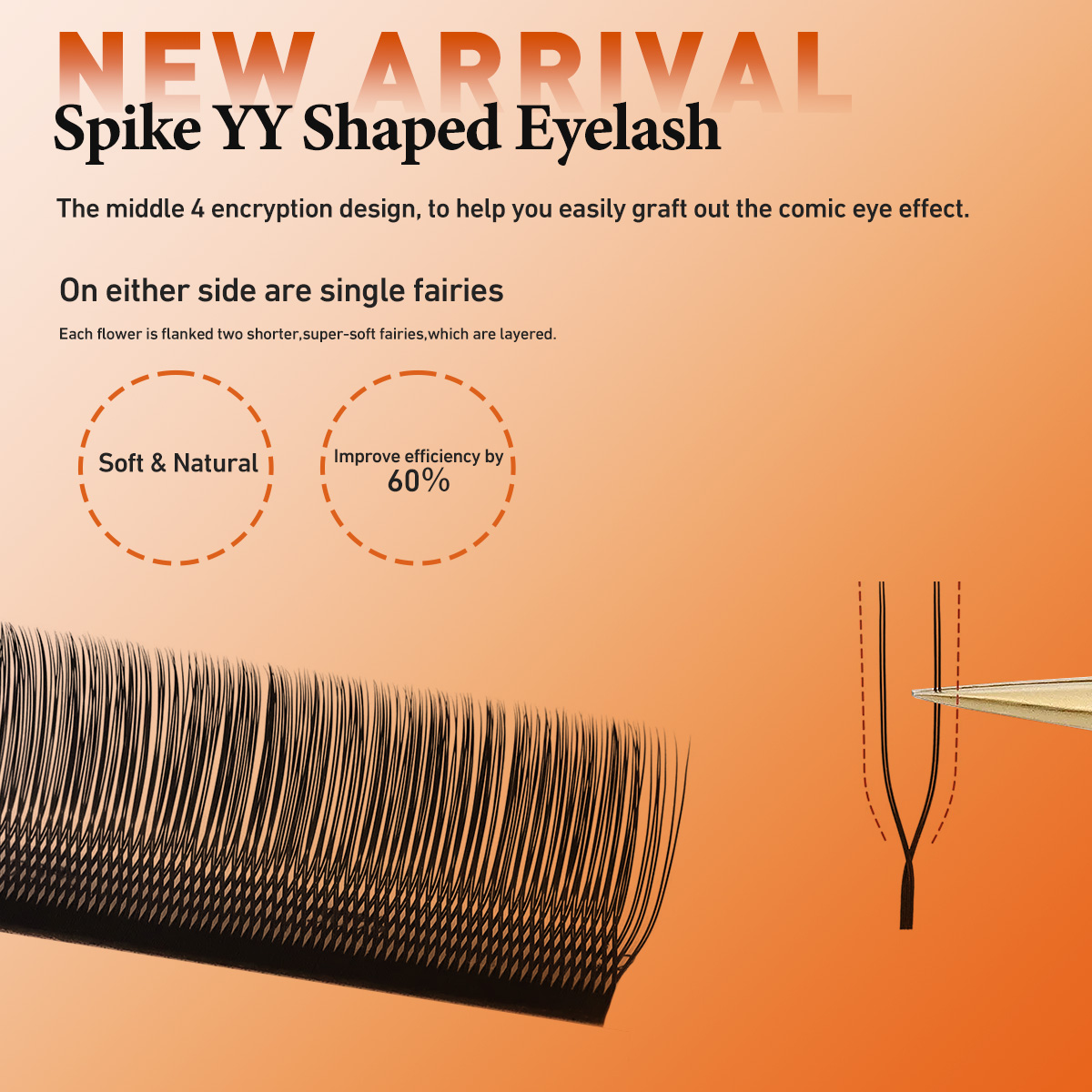 Merrdear YY U Shaped Eyelash E - đánh giá và giá Eyelash Extension Volume Styles
