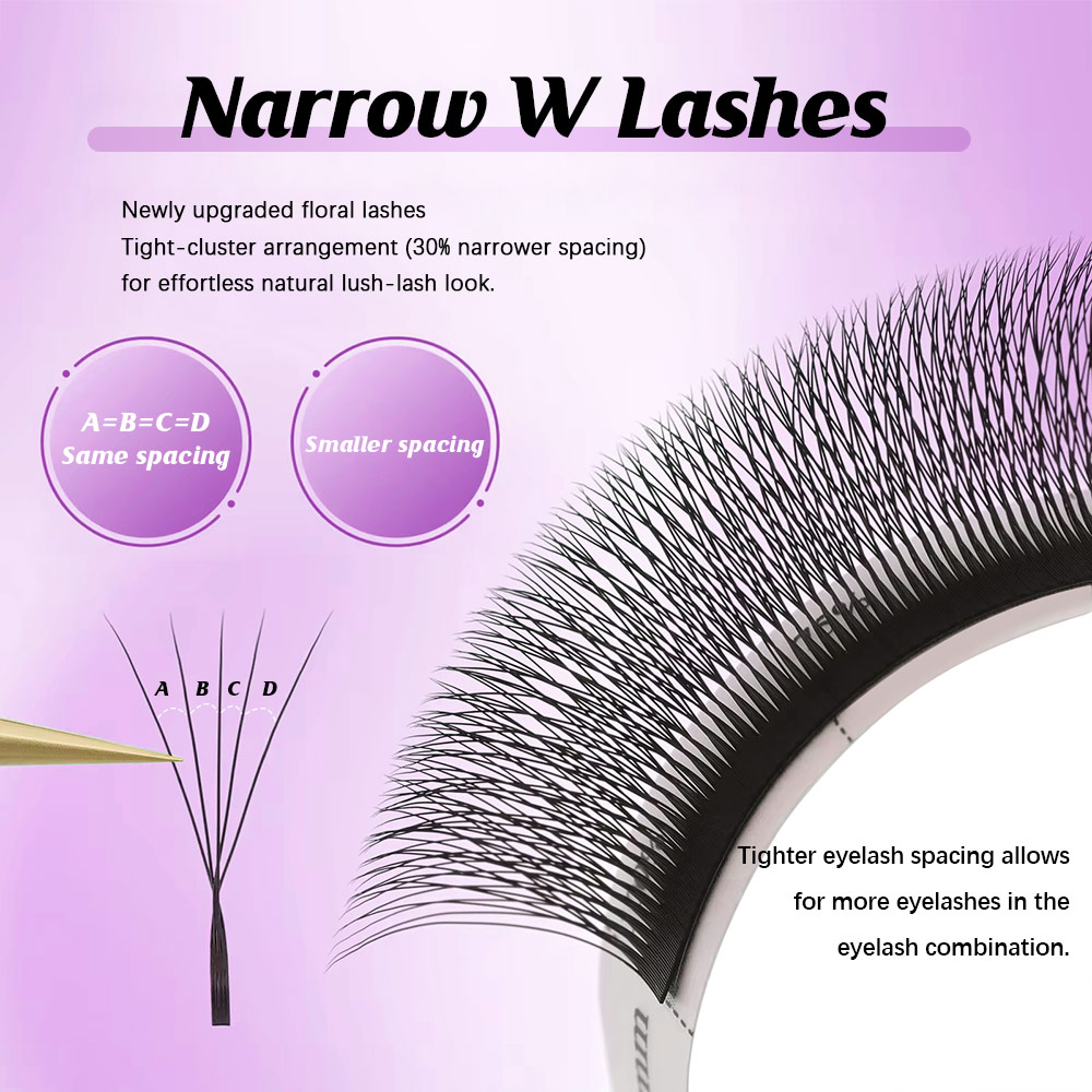 MASSCAKU Narrow 3D/4D/5D V-Sha - đánh giá và giá Eyelash Extension Volume Styles