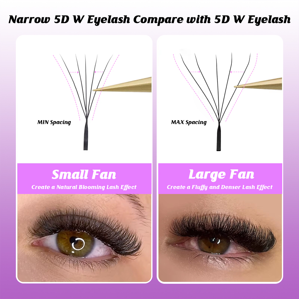 MASSCAKU Narrow 3D/4D/5D V-Sha - đánh giá và giá Eyelash Extension Volume Styles