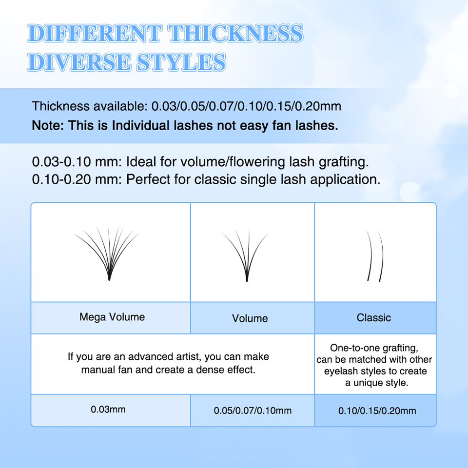 AGUUD 5 Cases Individual Eyela - đánh giá và giá Eyelash Extension Korean