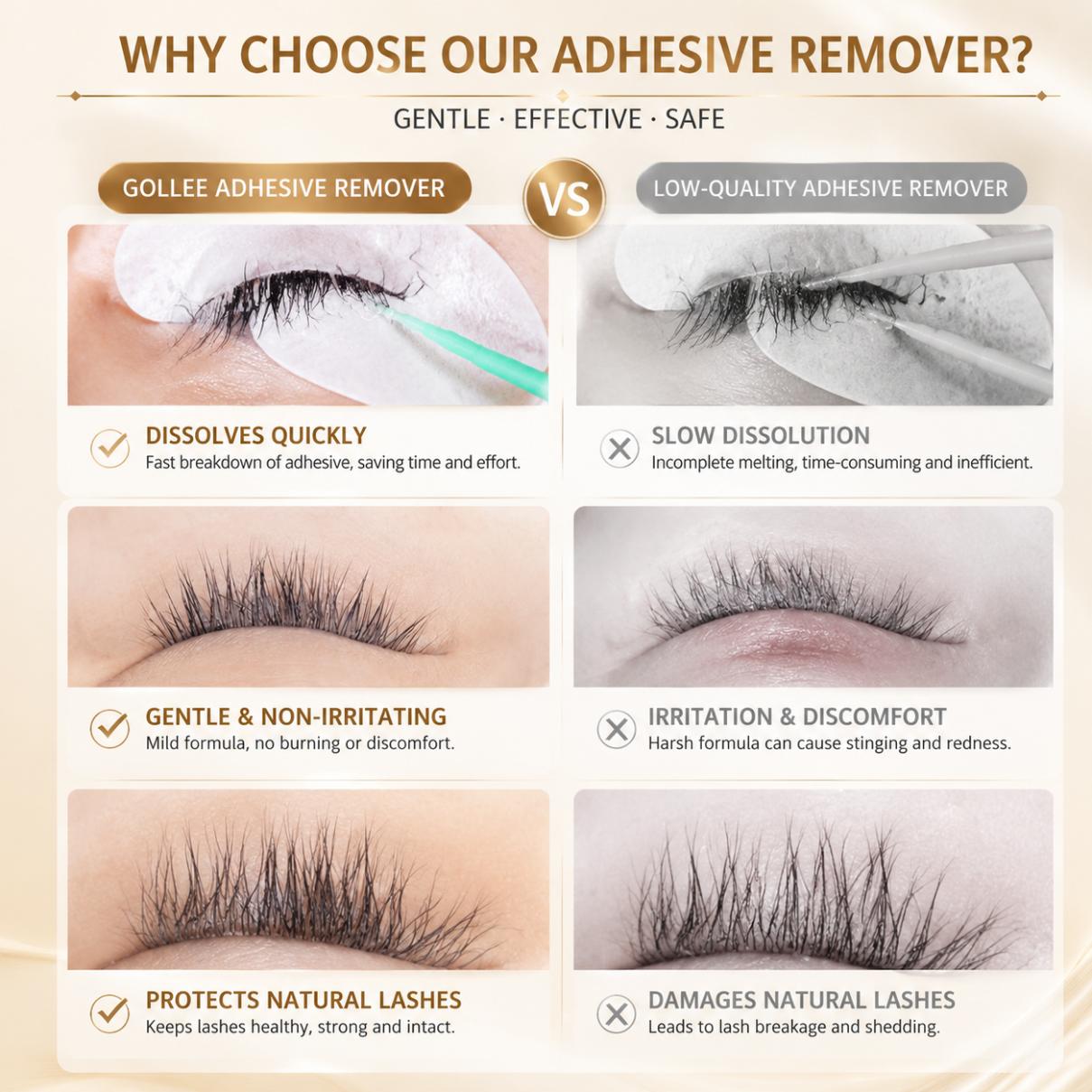 Gollee Peach Smell 15g Eyelash - đánh giá và giá Eyelash Extension Gel Remover